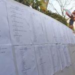 नेपाली कांग्रेस १४ औं महाधिवेशनमा पदाधिकारी र केन्द्रीय सदस्य पदका उम्मेदवारको अन्तिम नामावली प्रकाशन