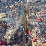 टर्कीमा गएकाे भूकम्पमा परि ज्यान गुमाउने सङ्ख्या  : ७,९२६ नाग्याे