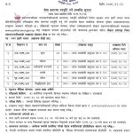 पोखरा महानगरपालिकाले ४८ जना नगर प्रहरी माग गरे