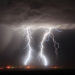 बैतडीमा चट्याङ लागेर आमाछाेरा घाइते र दुई वटा भैँसी मरे