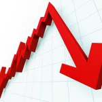 आज शेयर बजार ३८.३७ अंकले घट्यो