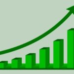 नेप्से परिसूचक २३ अङ्कले बढ्यो