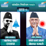 ओलीभन्दा बालेन ३१ हजार ११६ मतले अगाडि