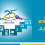 कुमारी बैङ्क लिमिटेडको २५ औँ वार्षिकोत्सव